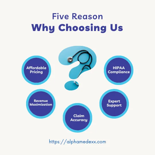 Why Choose Alphamedexx